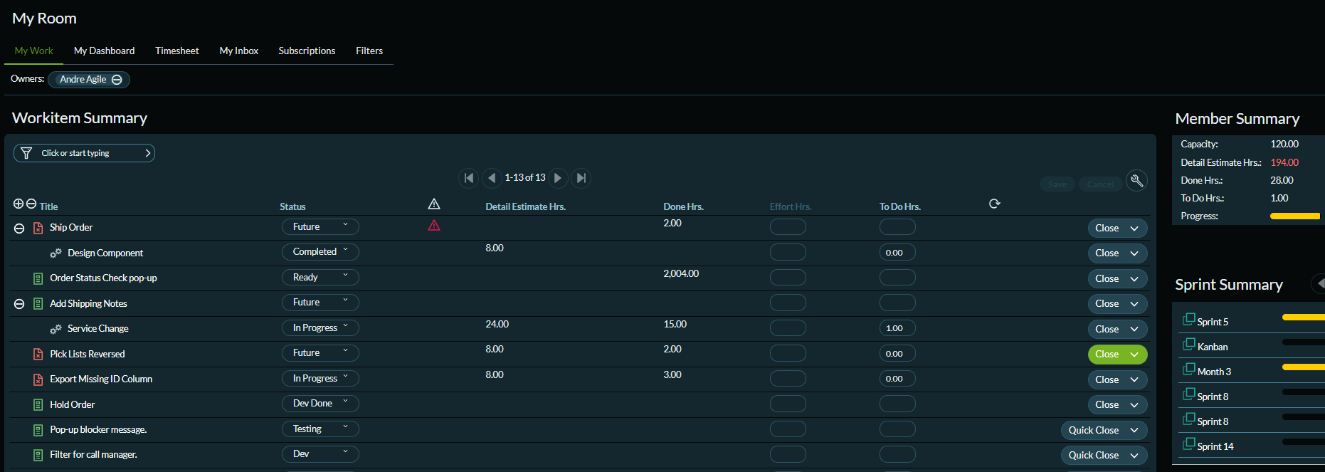 The My Home page displays a Workitem Summary grid