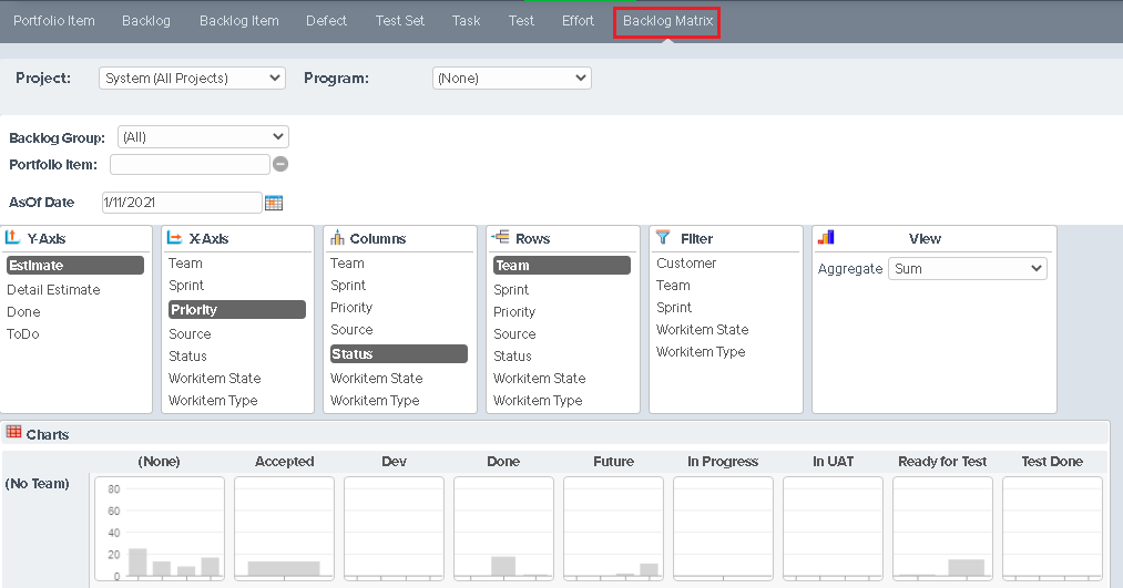 Analytic_grid_backlog_matrix