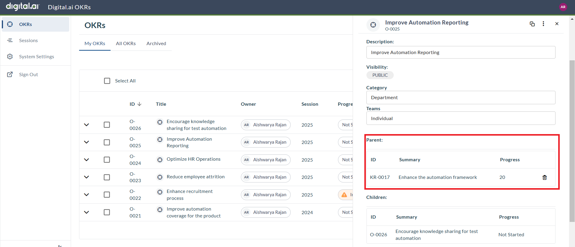 Cascading OKR Parent Child