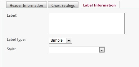 Label Information