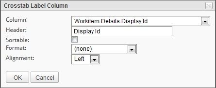 Crosstab label column