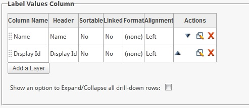 Label Values Column