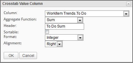 Crosstab Value column