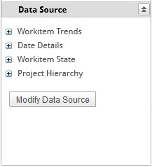 Data Source Panel