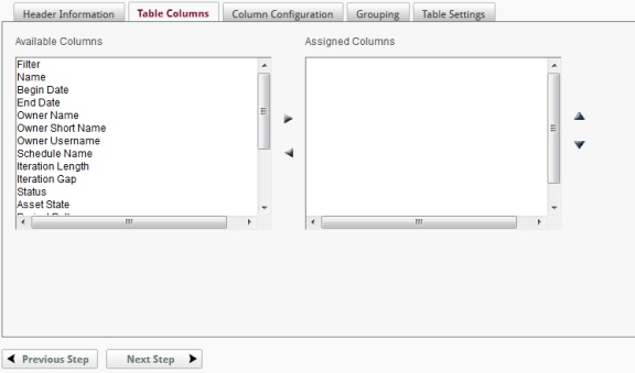 Tabular Columns