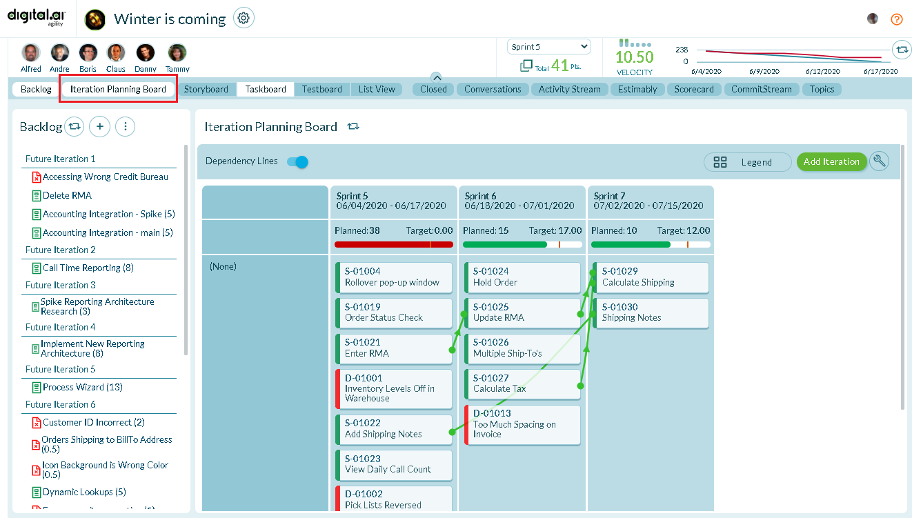 Iteration_planning_board