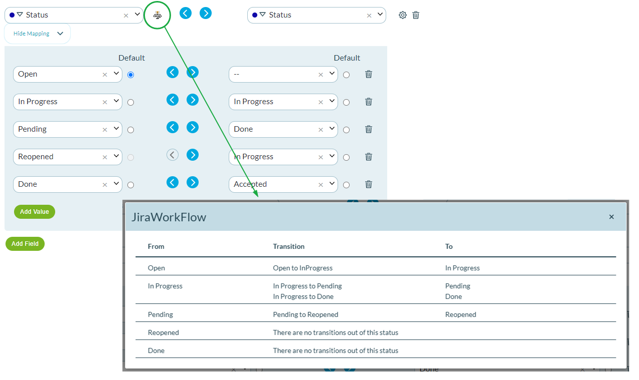 Jira Workflow