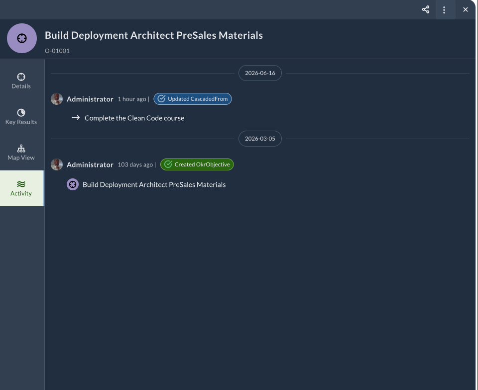 History Tab in OKRs