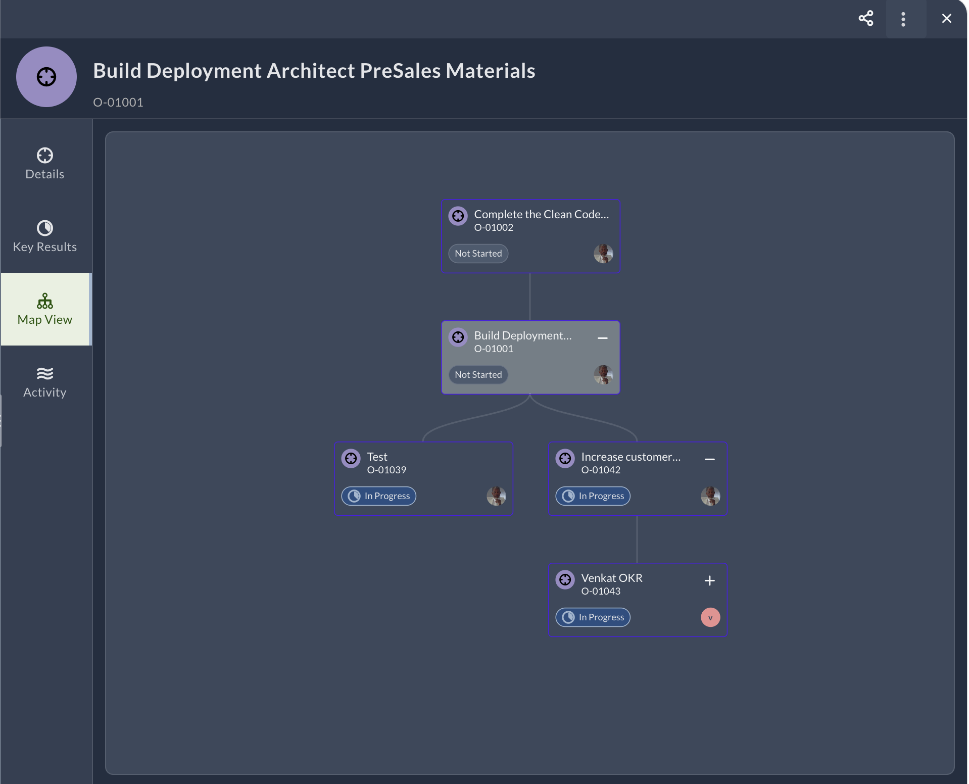 Map View - OKRs