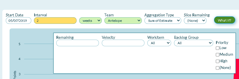 Release_forecasting_whatif