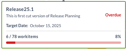 Tooltip for a release column header showing the release target date, time remaining, and progress bar