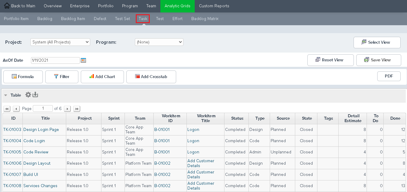 Task-Analytics-Grid