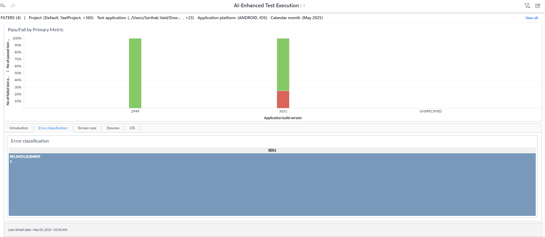 ai-enhanced-test-execution