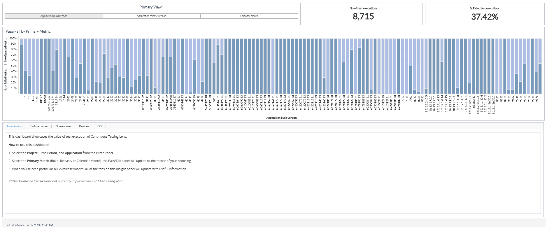 Test Execution panel