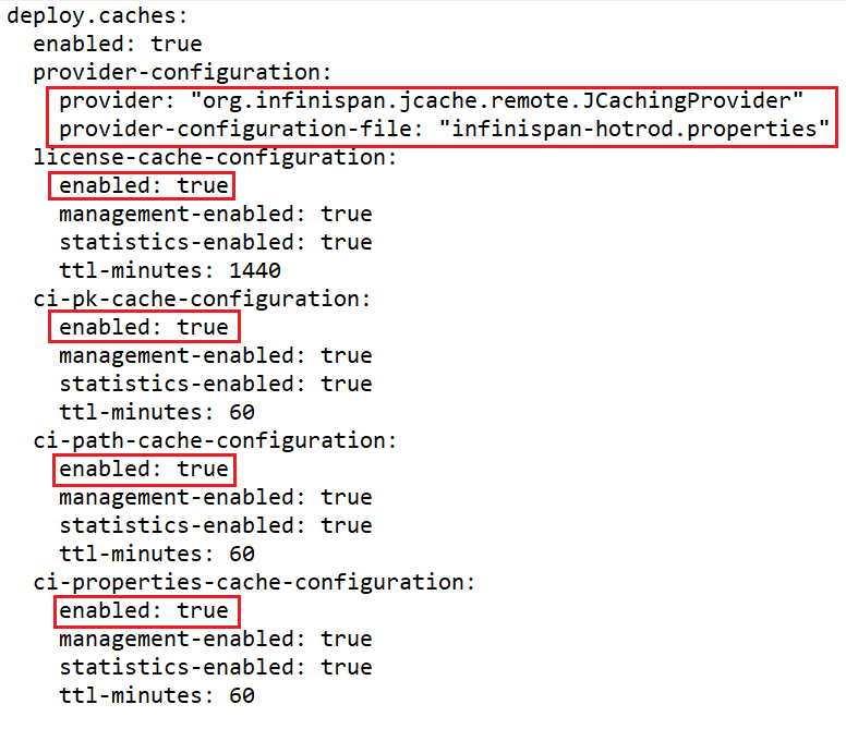 deploy.caches for distributed/stand-alone cache