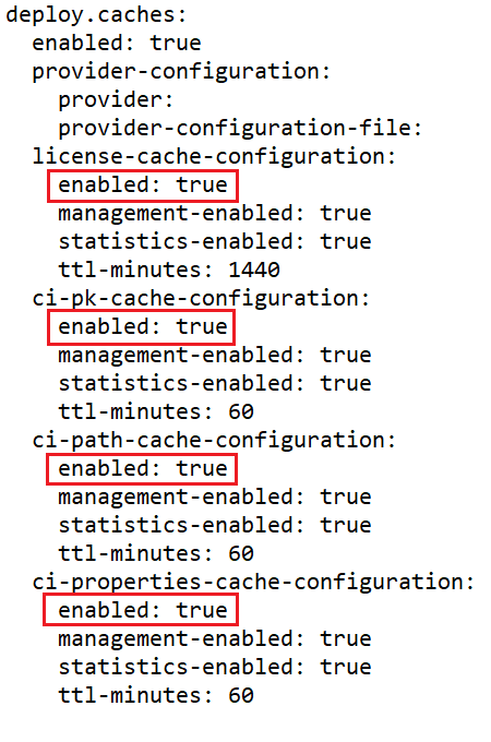 deploy.caches for Embedded cache