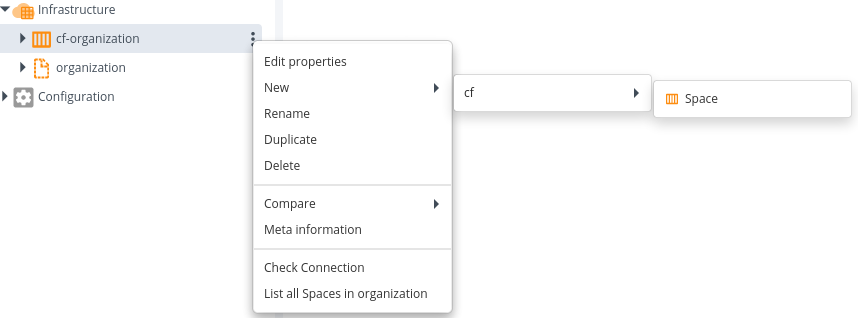 Add Space in CF