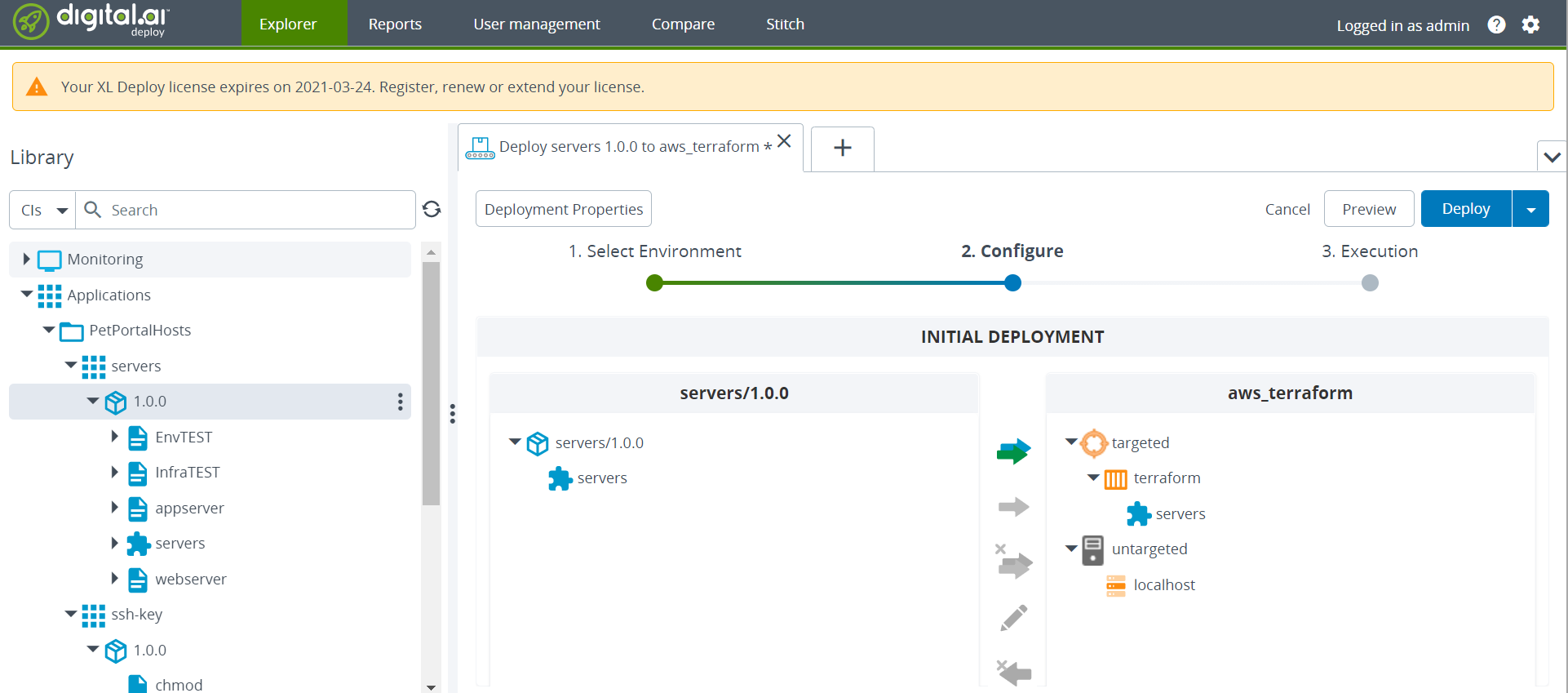 Provision servers to AWS