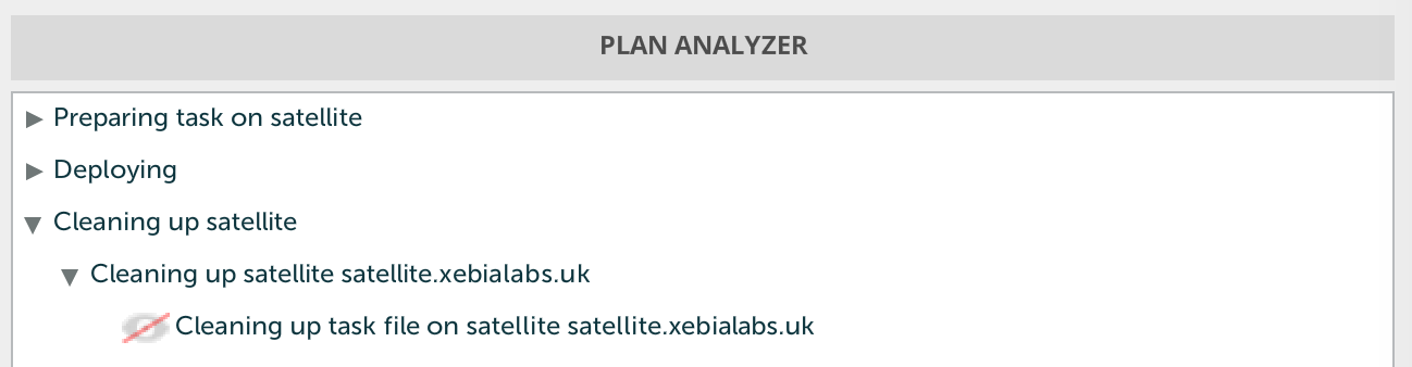 Deployment plan with satellite cleanup phase