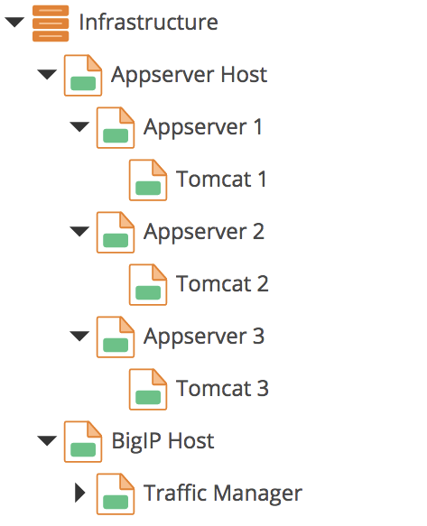 Infrastructure with load balancer