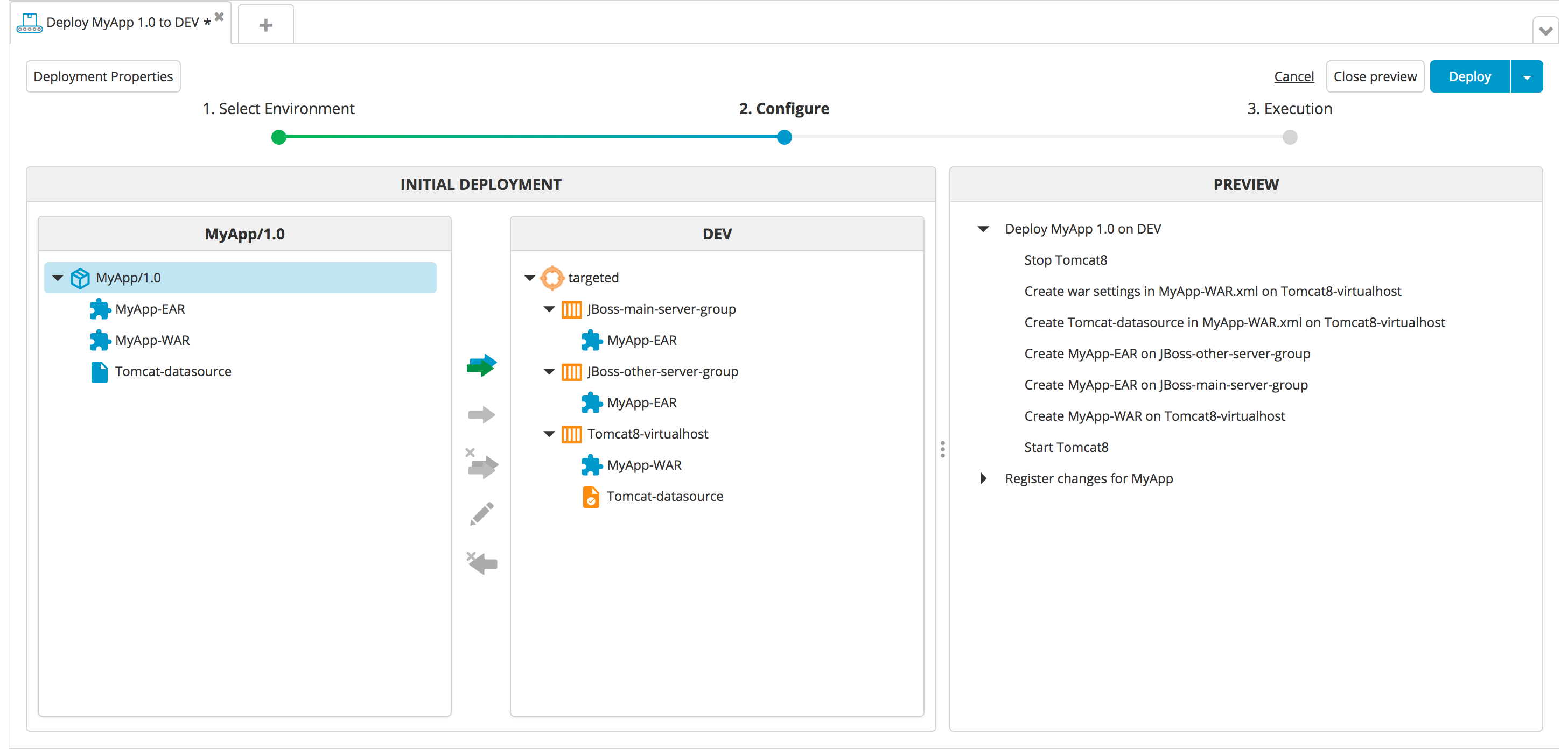 Default orchestrator