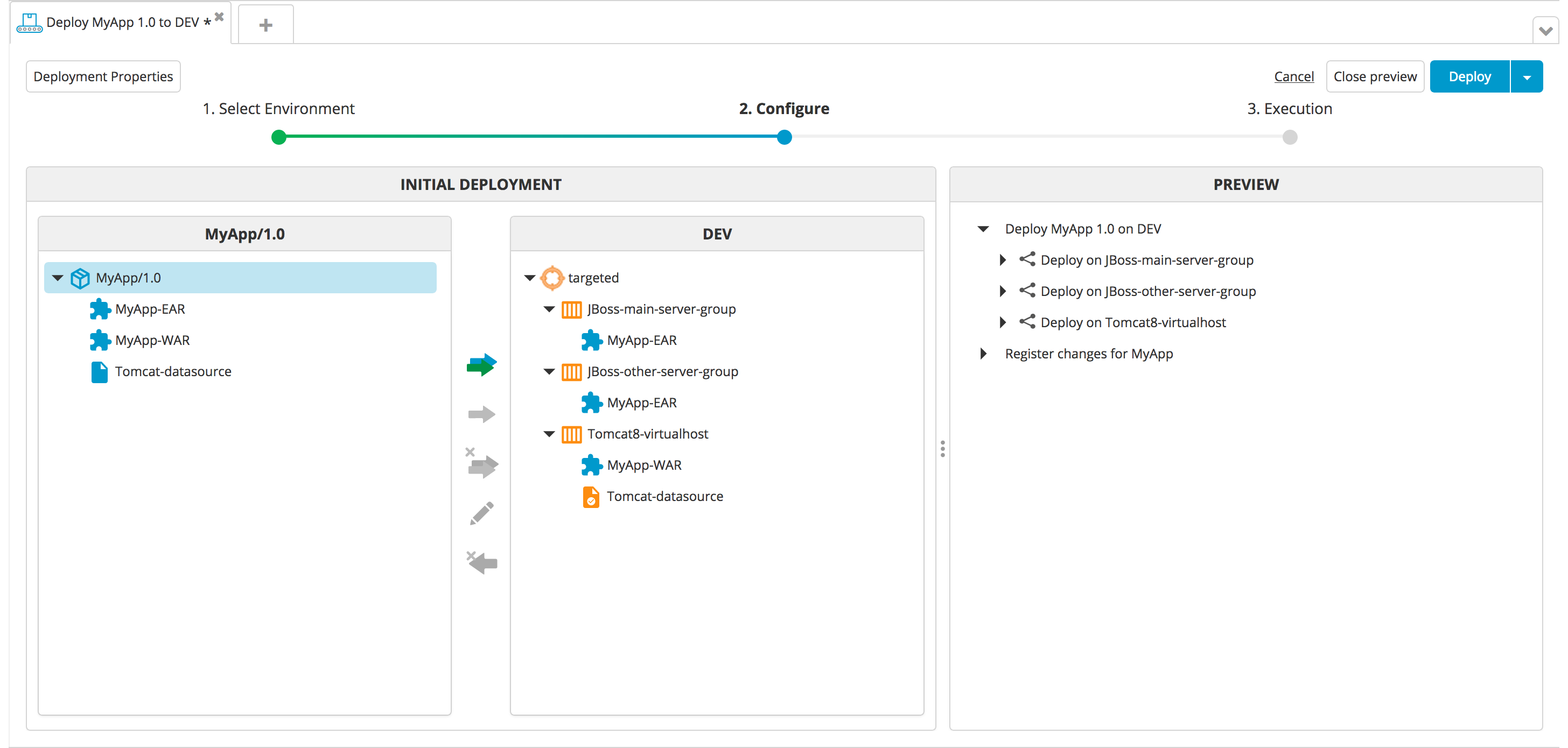 Parallel by container orchestrator