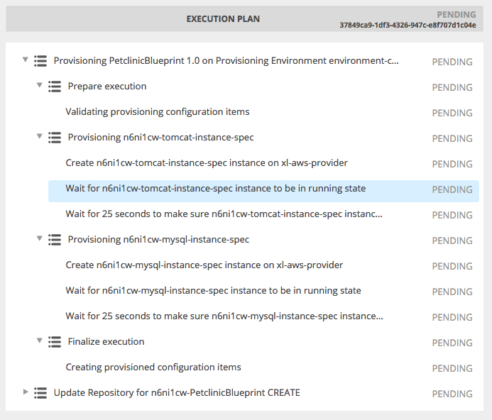 sequential-by-provisioned orchestrator