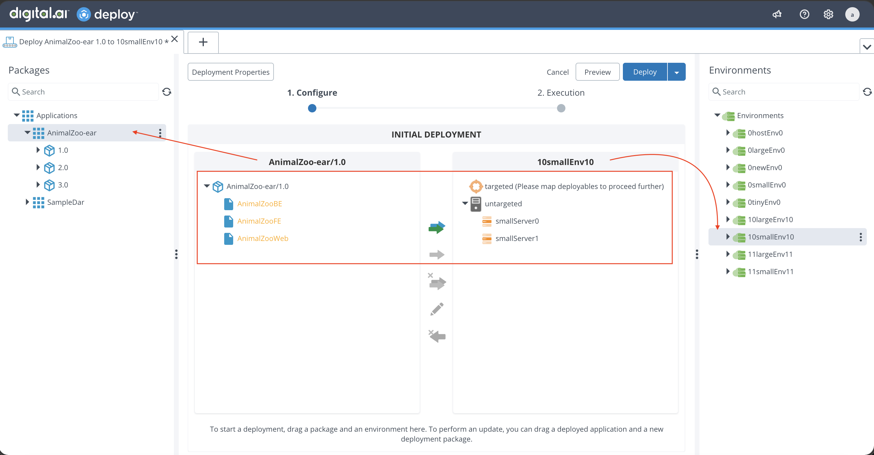 Unified Deployment Model