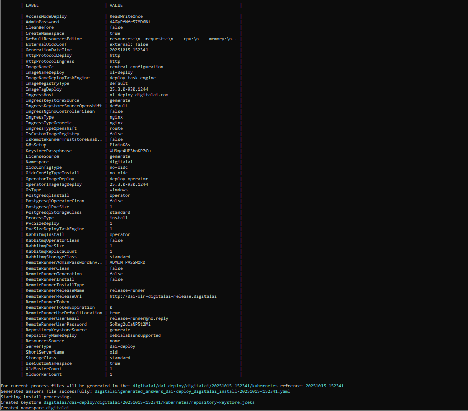 XL CLI Configuration table