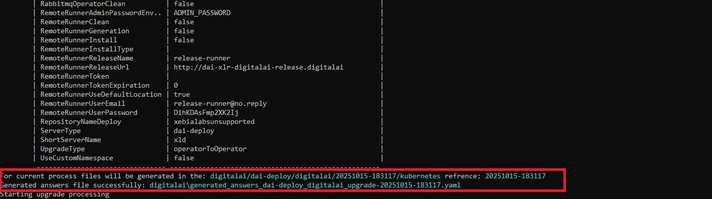 XL CLI Configuration table