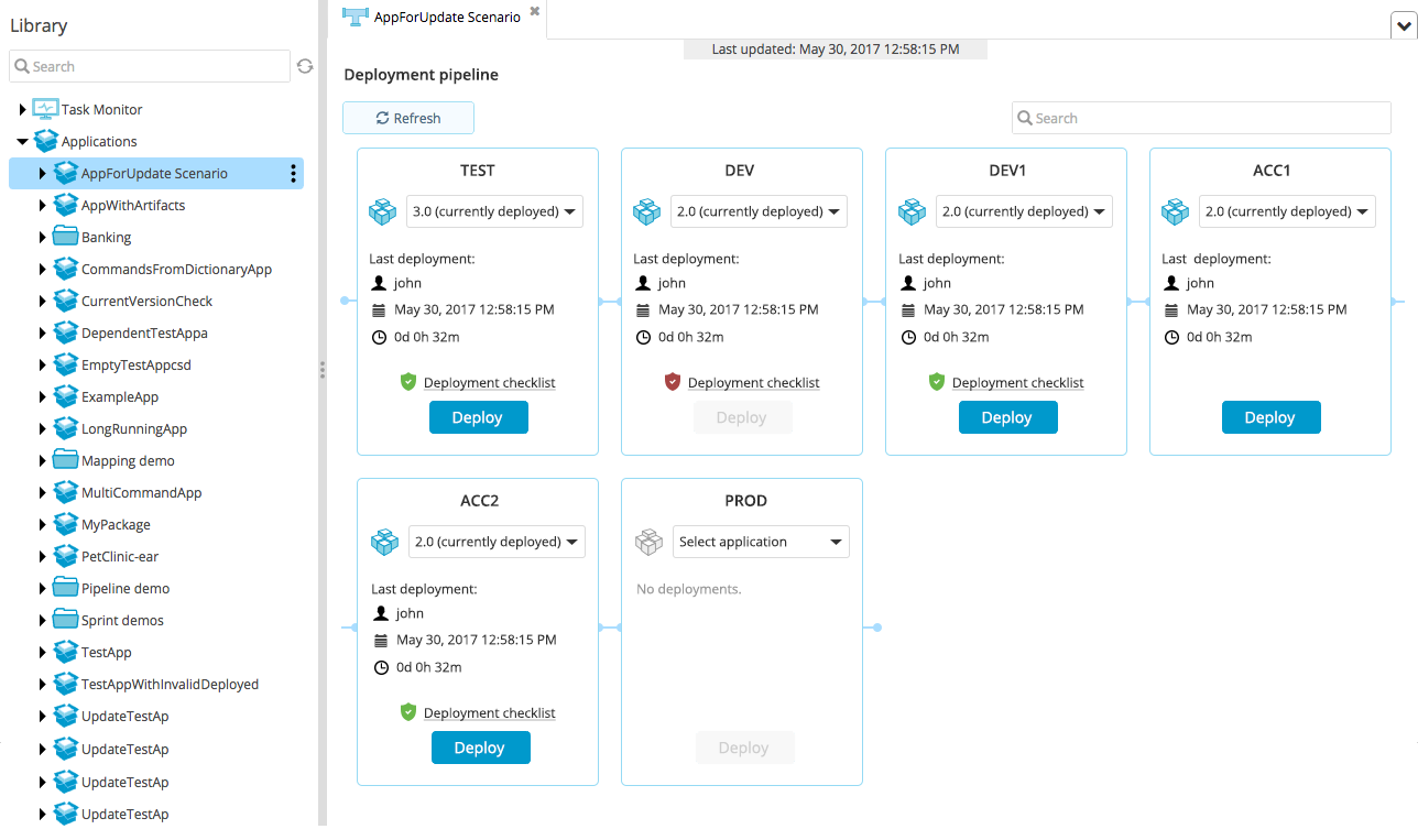 Deployment pipeline