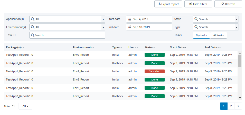 Deployment report in HTML