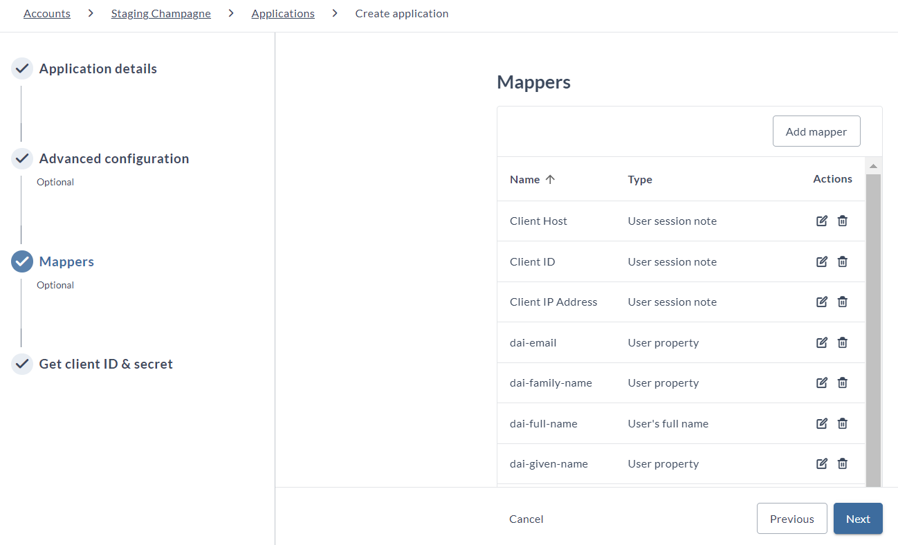 The Mappers page, showing the default mappers created for the application, including dai-email, dai-family-name, dai-full-name, and dai-given-name, each with an edit and delete action.