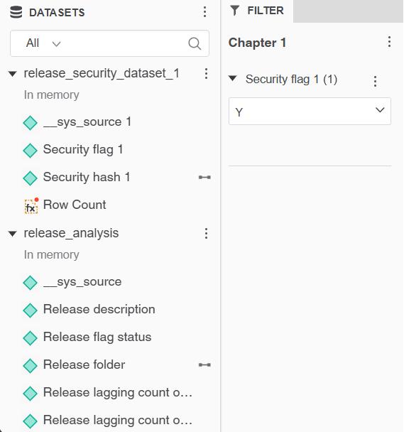 Release use case 2
