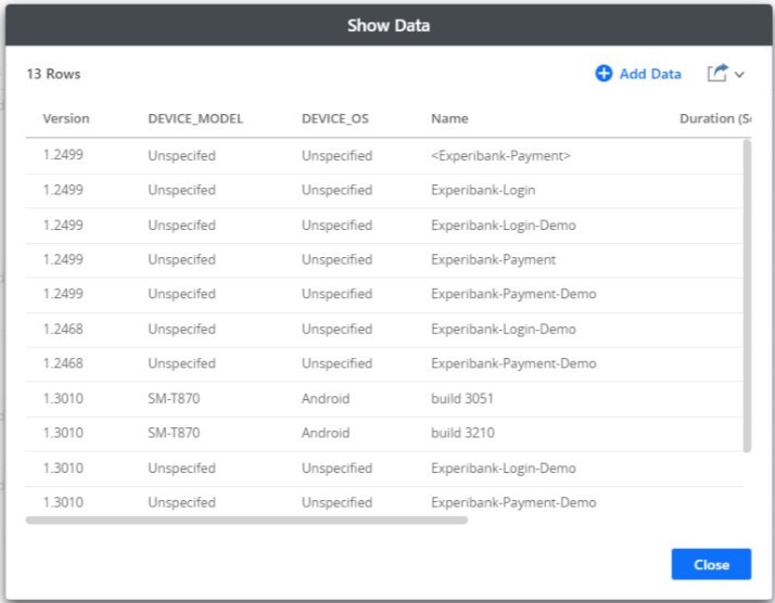 Show data