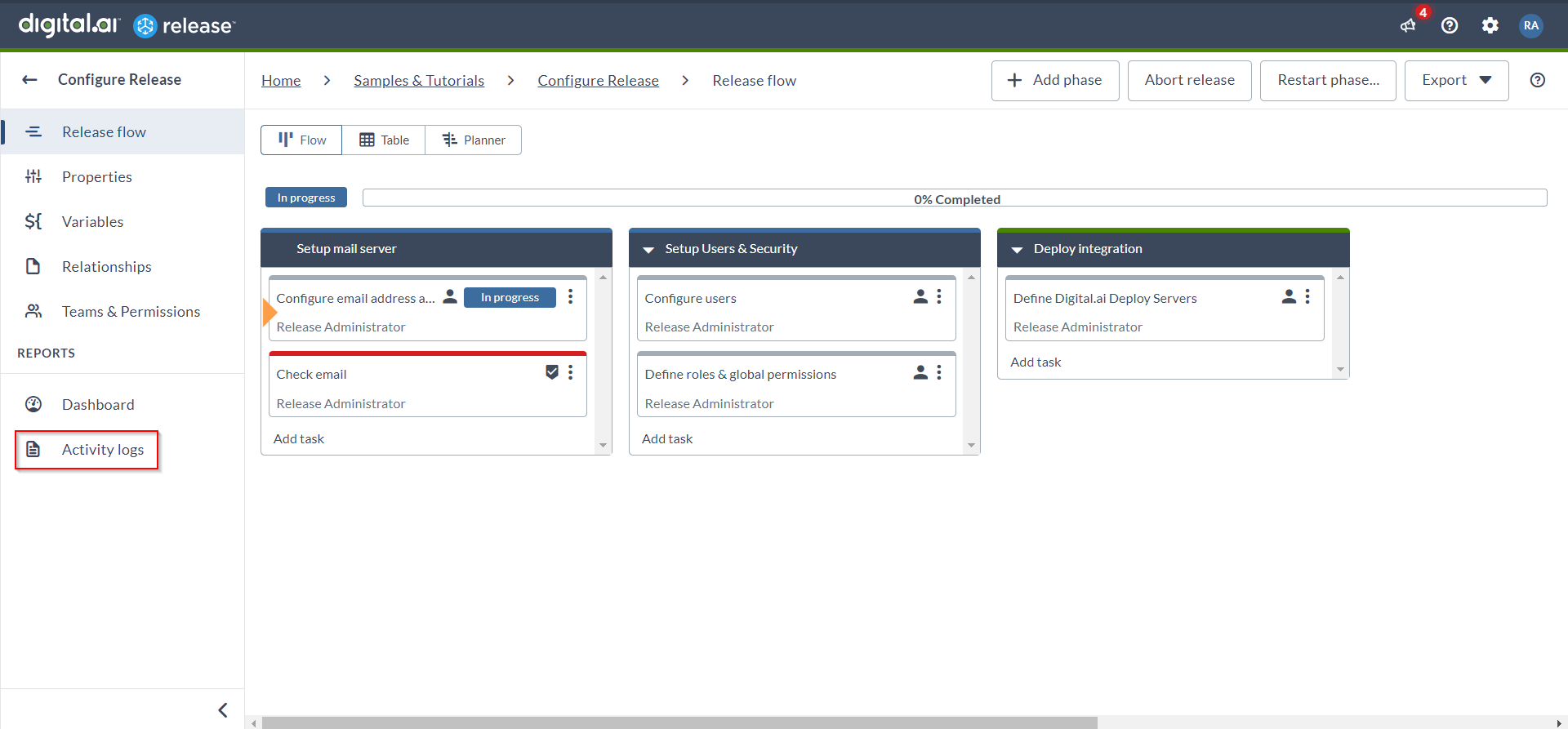 Release Flow view with Activity logs selected in the left navigation, showing phase and task cards
