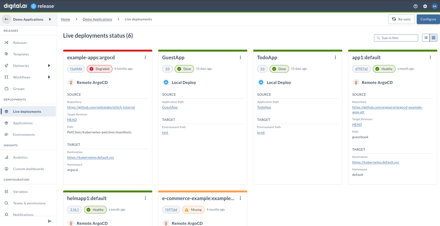 Live deployments status page showing a grid of application cards with their sync status, source repository, and deployment target
