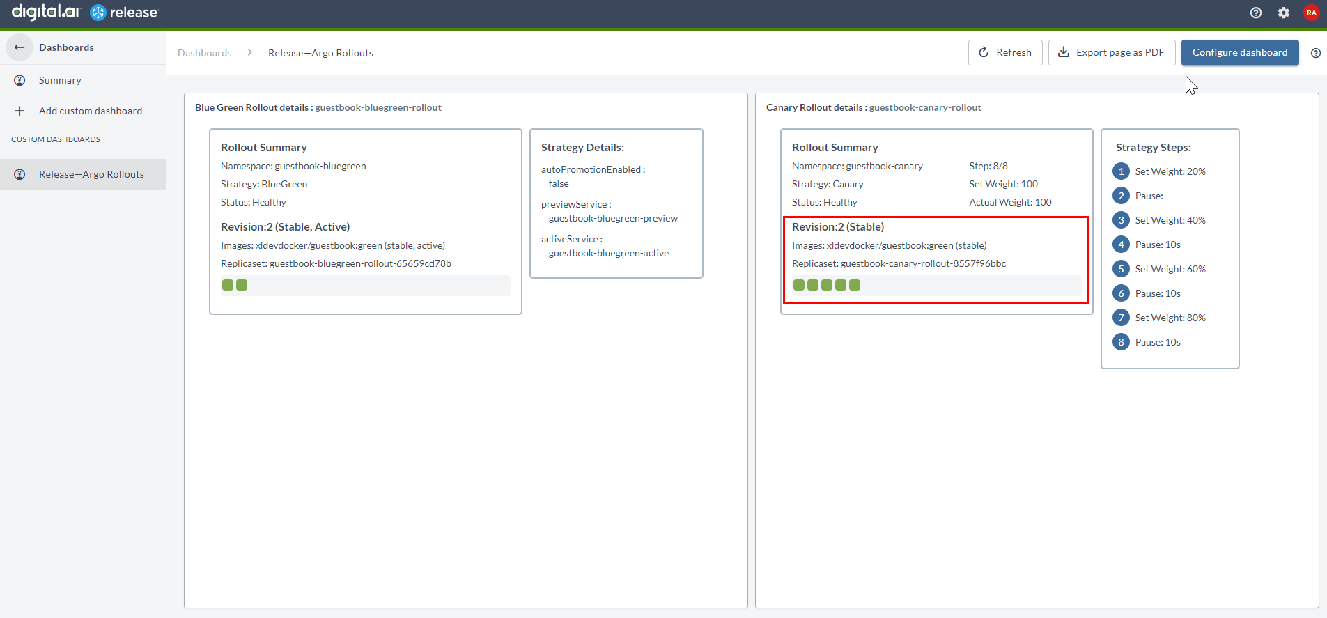 canary deployment success