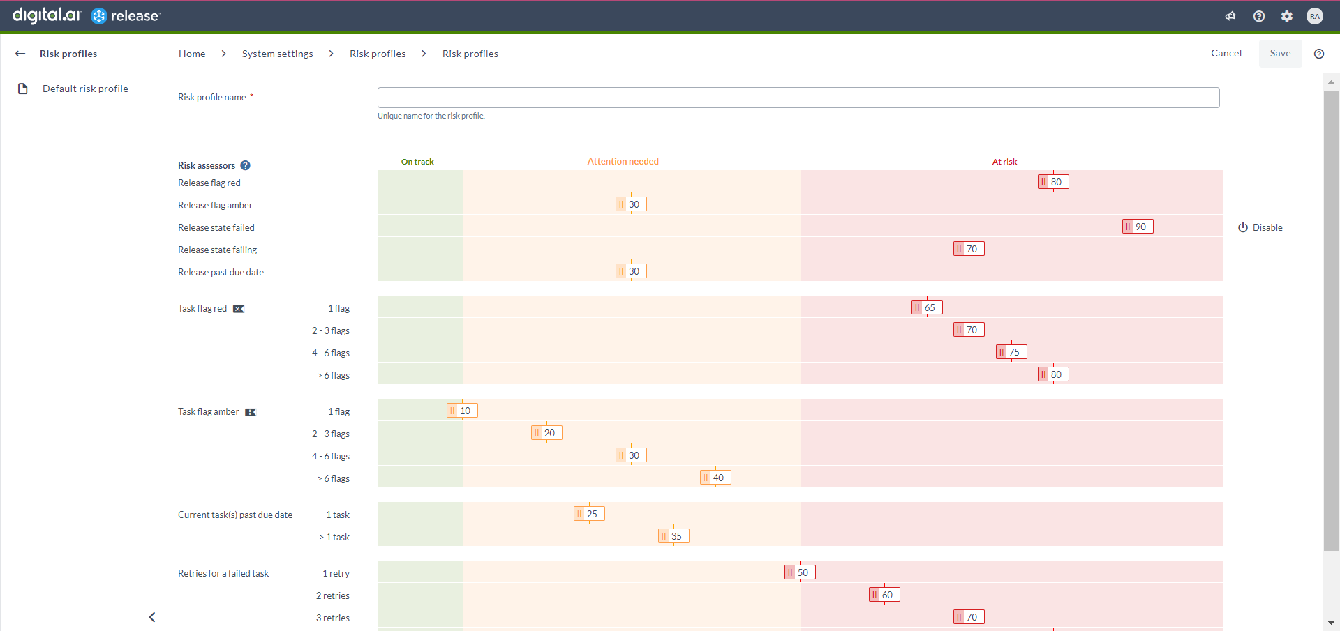 Create risk profile