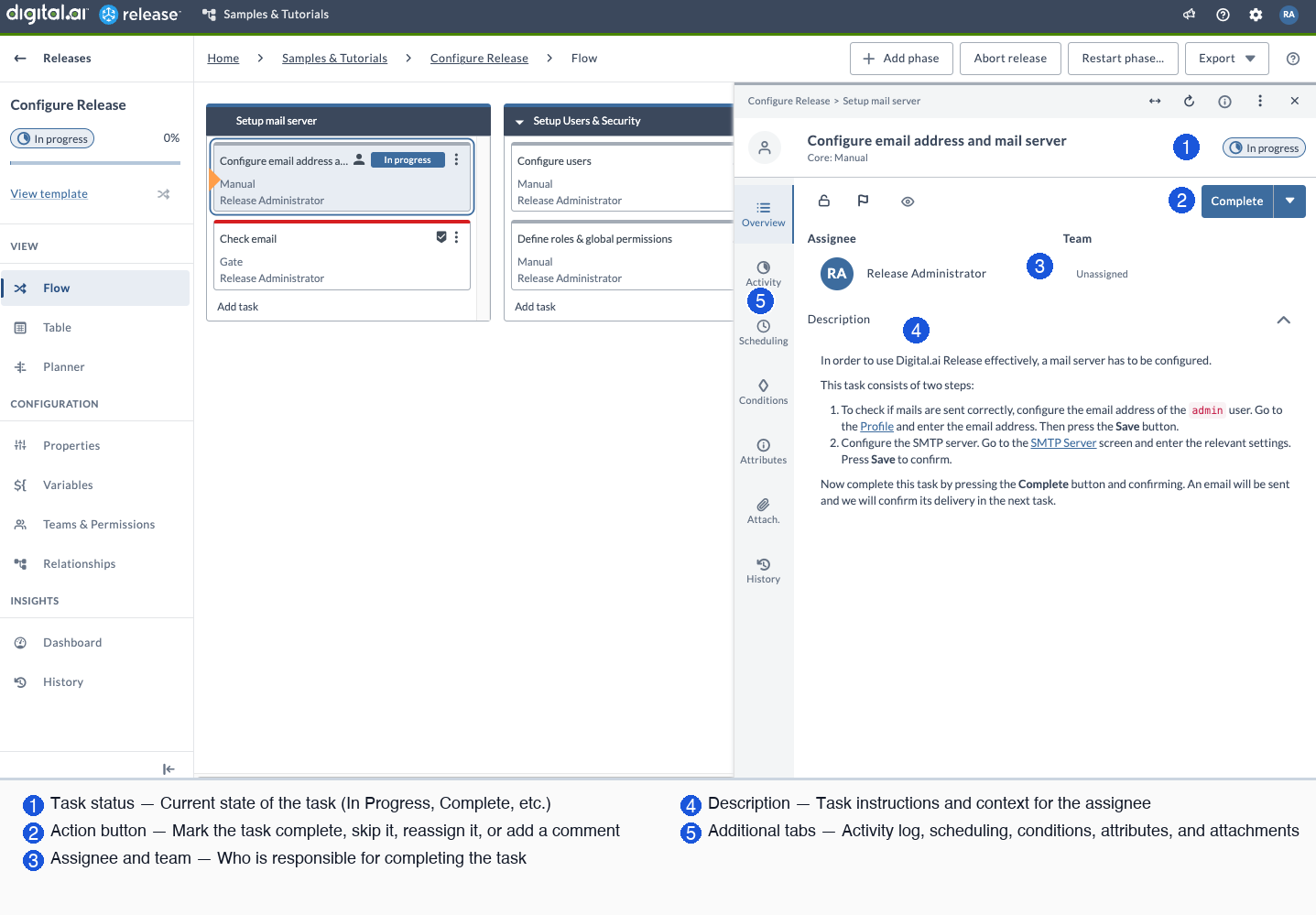 Task Drawer showing task details and actions