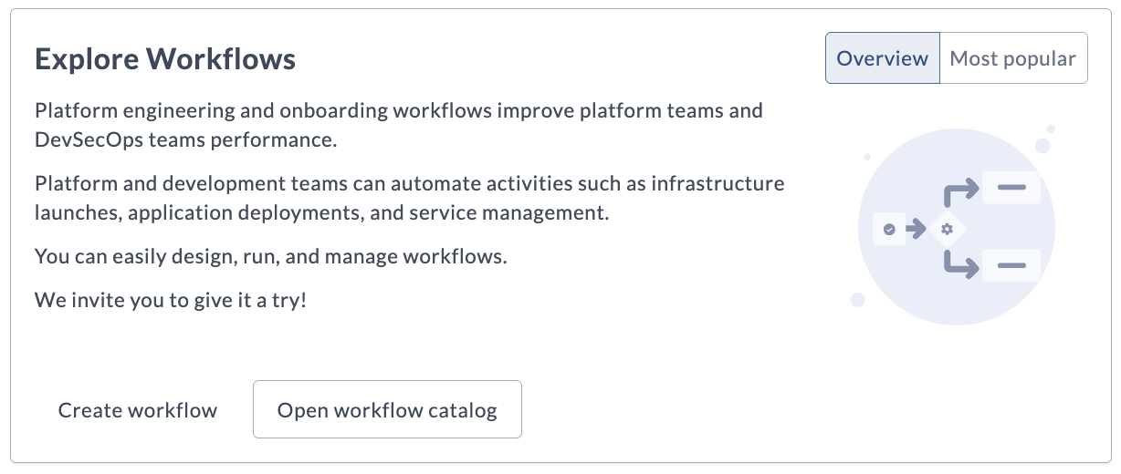 New Home Page Workflows New