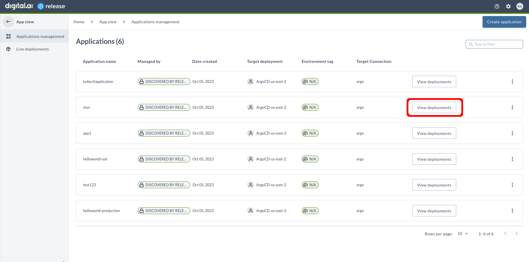 Applications Management with deployments view