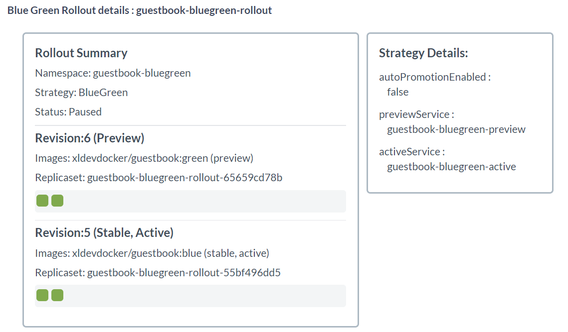 argo-rollout-bluegreen-dashboard