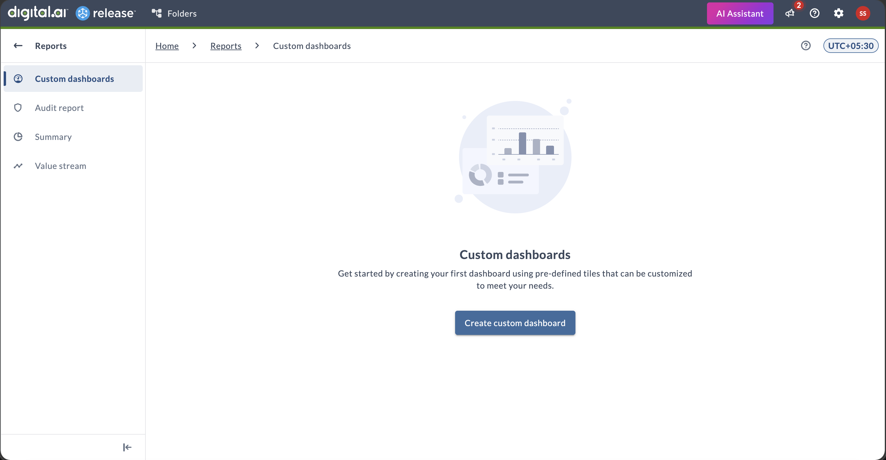 Custom dashboards