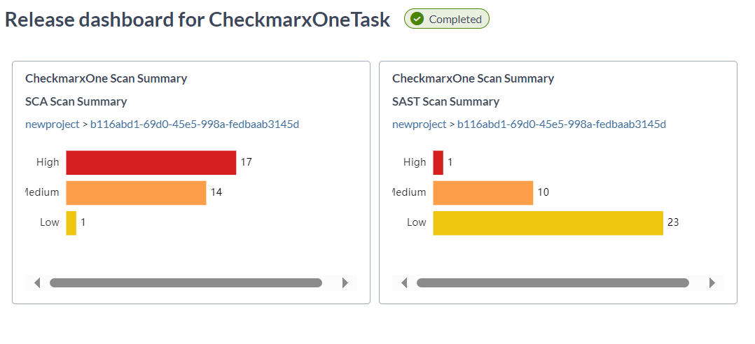 CxOne Summary tile