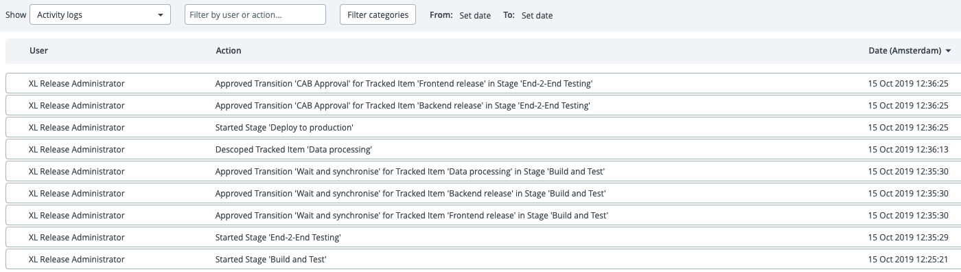 Delivery activity logs