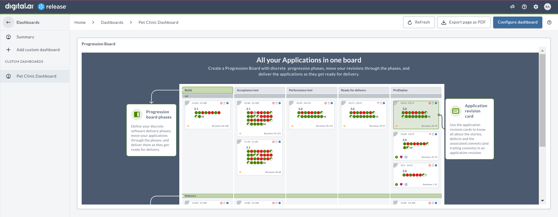 add-dashboard