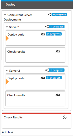 Sequential tasks