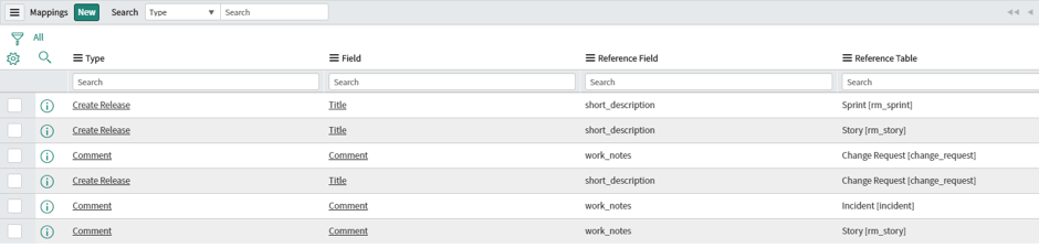 Field mapping in ServiceNow