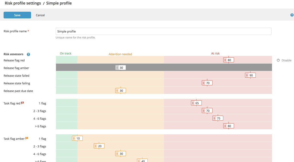 Create risk profile